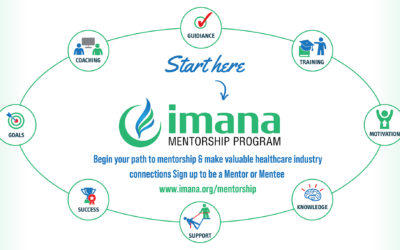 Launching the IMANA Mentorship Program