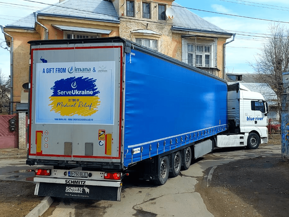 Ukraine supplies 2022